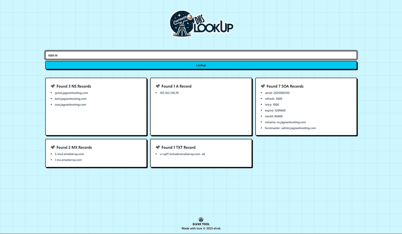 DNS Lookup